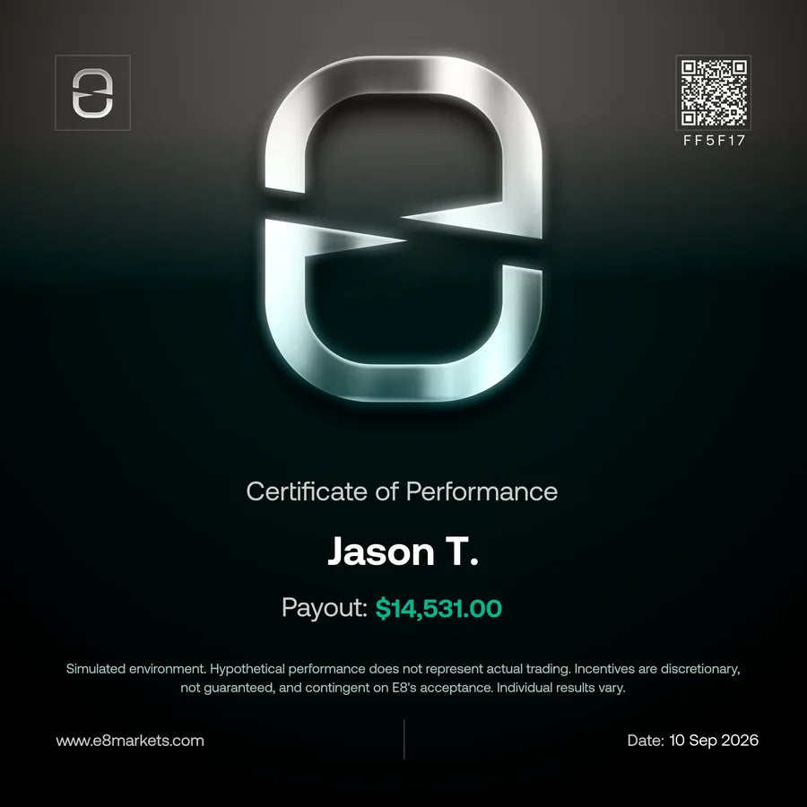 E8 Markets Certificate of Performance, Payout 14.531 US-Dollar, 10. September 2026